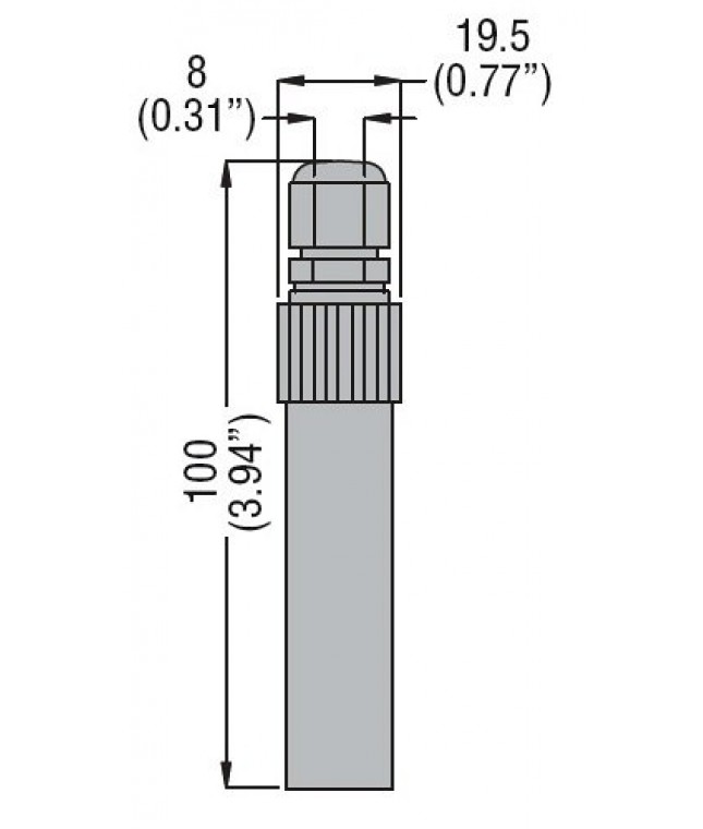 KIT 3 SONDE PROTECTIE LIPSA APA